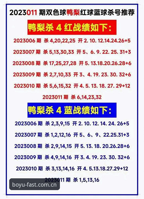 博鱼体育官网最新动态：2025安全访问通道与实时资讯全面升级