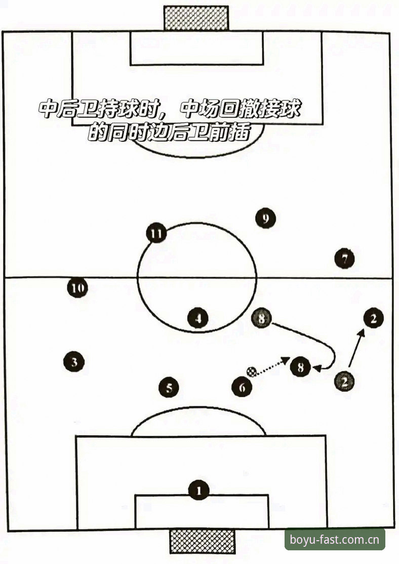 埃梅里欧联杯封王操作教程：从维拉3-0夺冠看五冠王教头的战术布局