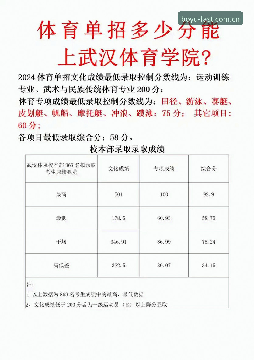 博鱼体育官网最新动态：2025官方访问通道安全直达与用户实测反馈